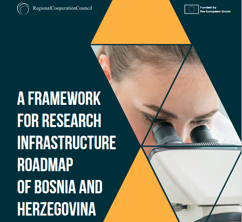 A Framework for Research Infrastructure Roadmap of Bosnia and Herzegovina