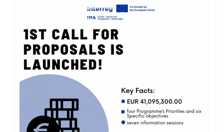 Interreg VI-A IPA Programme