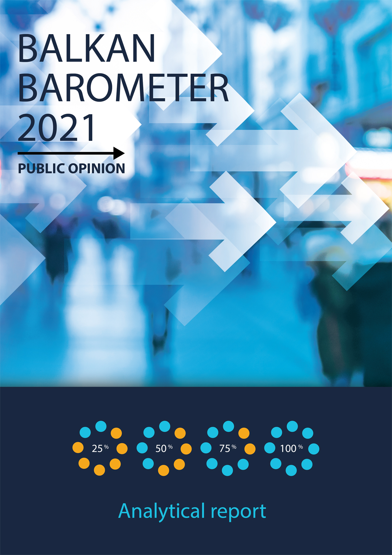 Balkan Barometer 2021 - Public Opinion