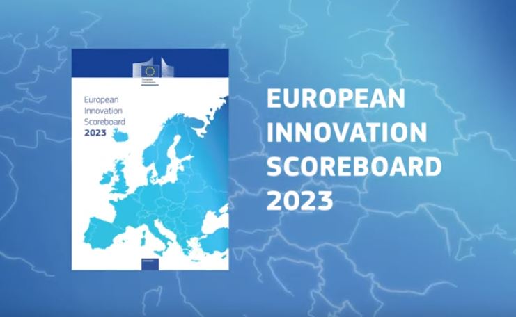European Innovation Scoreboard 2023 landscape