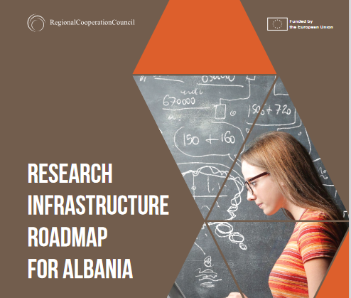Research Infrastructure Roadmap for Albania