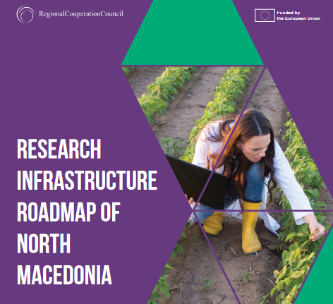 Research Infrastructure Roadmap of North Macedonia