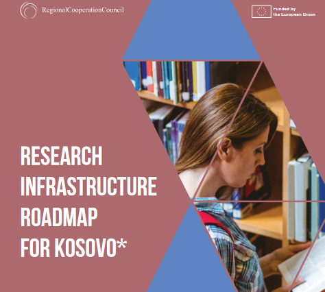 Research Infrastructure Roadmap for Kosovo*