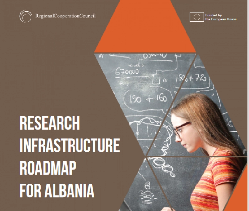 Research Infrastructure Roadmap for Albania