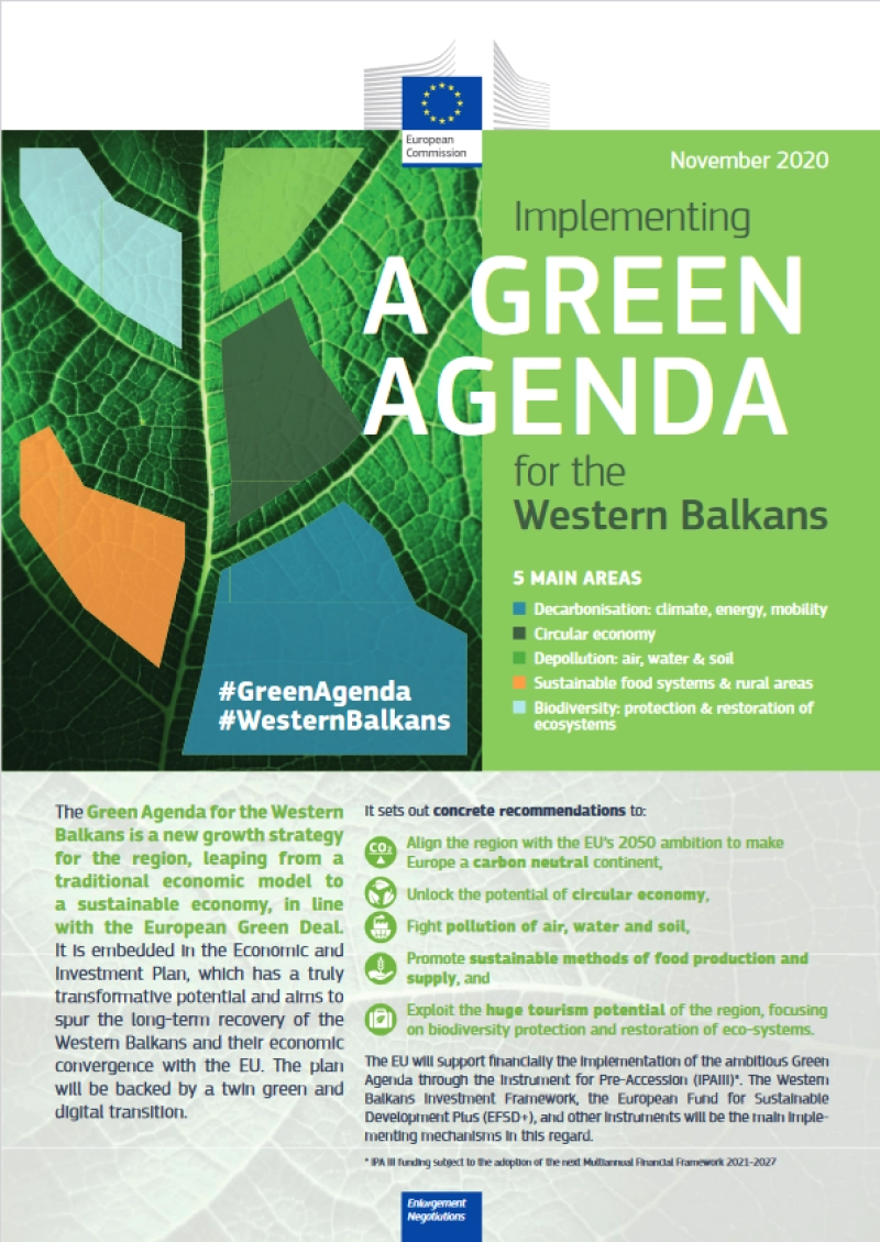 A Green Agenda for the Western Balkans