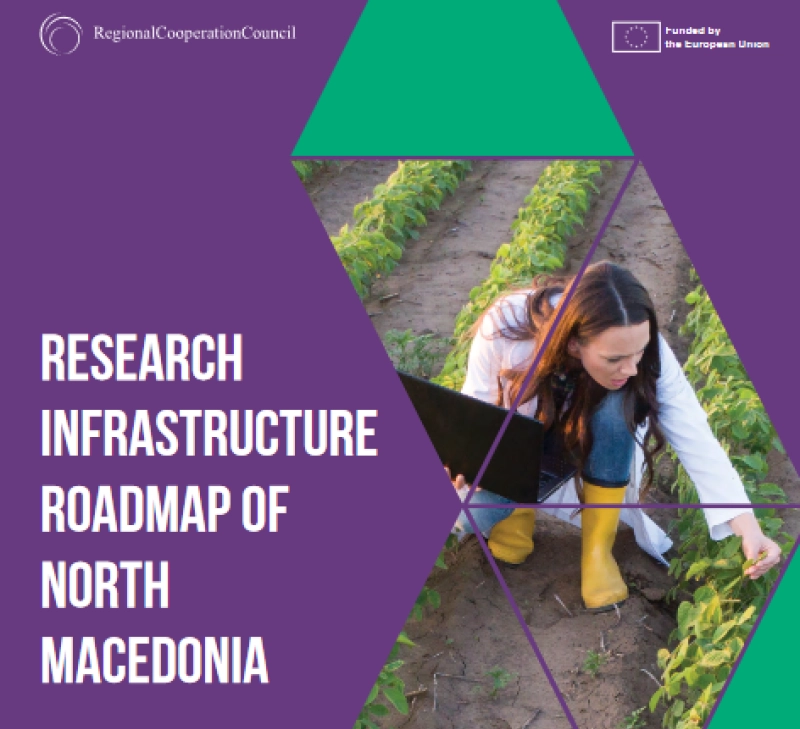 Research Infrastructure Roadmap of North Macedonia